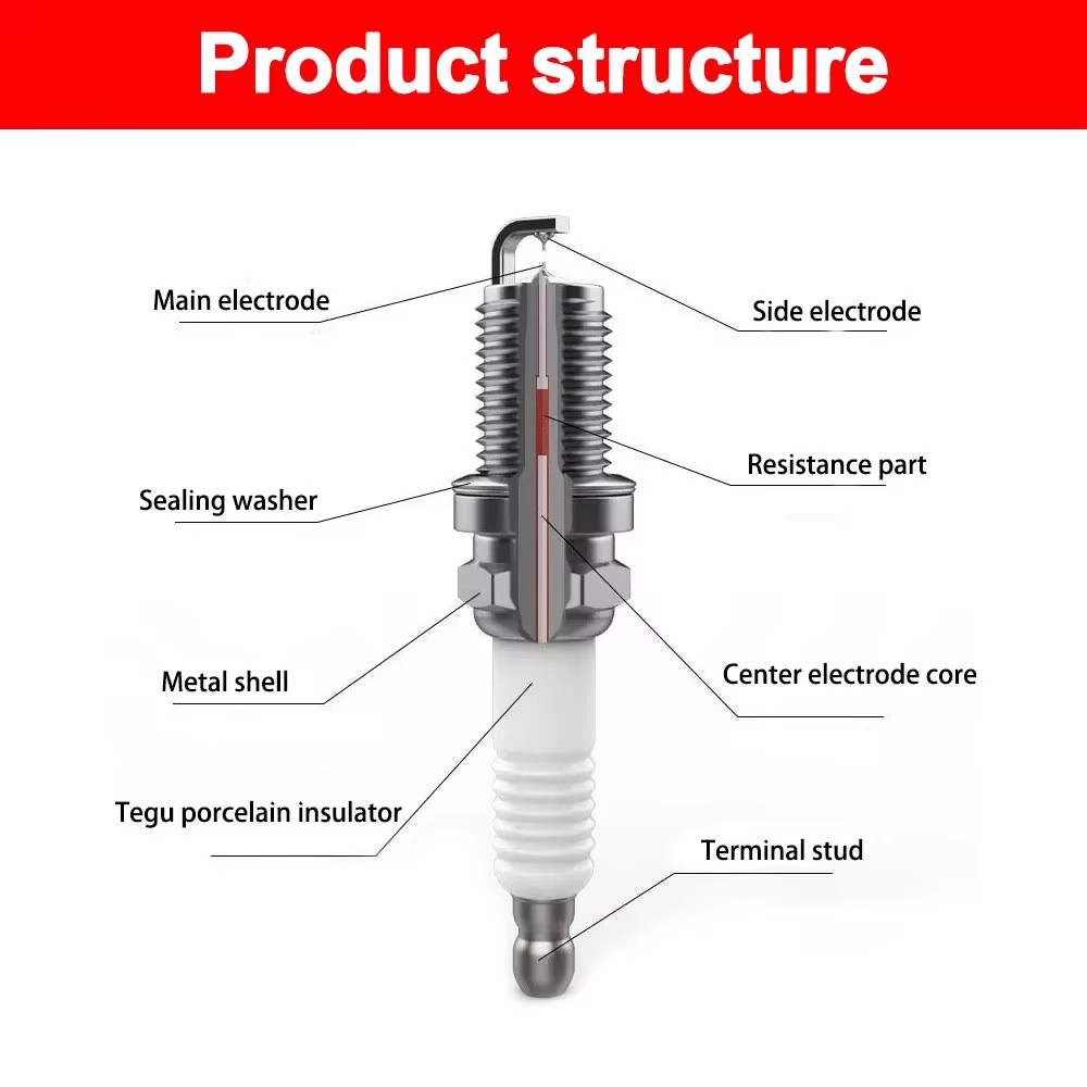 1-4 Stück Original Gute AN Iri – Motorcycle Spark Plug Bewertung und Preis